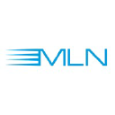 Mln.com.au logo