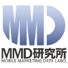 Mmdlabo.jp logo