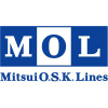 Mol.co.jp logo