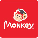 Monkeyjunior.vn logo