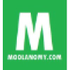 Moolanomy.com logo