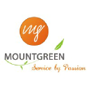 Mountgreen IT Services Pvt Ltd