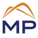Mp Materials Target Price For February 2021 Mp
