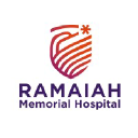 M S Ramaiah Memorial Hospital