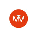 MTM Workplace solutions Pvt Ltd