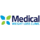 Medical Weight Loss Clinic, Inc
