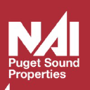 Skyline Properties Inc