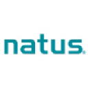 Natus.com logo