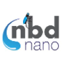Nanoramic Laboratories