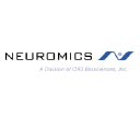 Neuromics.com logo