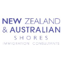 Newzealandshores.com logo