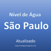 Nivelaguasaopaulo.com logo