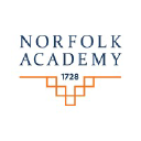 Norfolkacademy.org logo