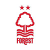 Nottinghamforest.co.uk logo