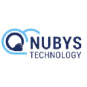Nubys Technology - Salesforce Registered Partner