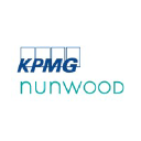 Nunwood.com logo