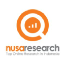 Nusaresearch.net logo