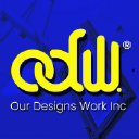 ODW Inc.