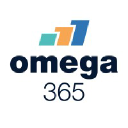 Omega.no logo