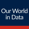 Ourworldindata.org logo