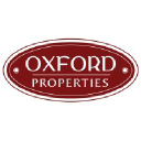 SmartPM Technologies