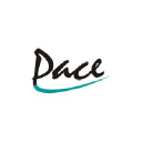 Pace Setters Business Solution Pvt Ltd