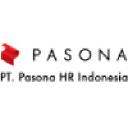 PT. Global Sarana Sukses
