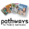Pathwaystofamilywellness.org logo