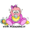 Pcdazero.it logo