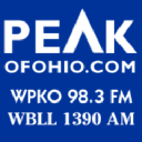 Peakofohio.com logo