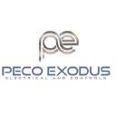 Peco Electrical Ltd.