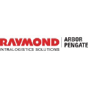 Accredited Transcription Corp