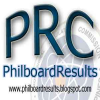 Philboardresults.com logo