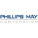 Builders FirstSource