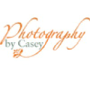 Photography BlogSites