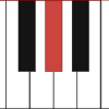 Pianochord.org logo