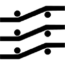 Pianoteq.com logo