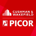 Southern Arizona Land Trust Inc