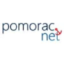 Pomorac.net logo