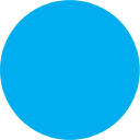 Agilico
