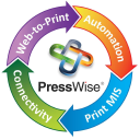 Presswise.com logo