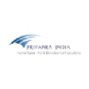 Priyanka India Pvt Ltd