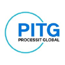 ProcessIT Global Pvt Ltd.