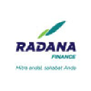 Radana Bhaskara Finance