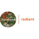 RadiantBlue Technologies