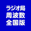 Radiotuner.jp logo
