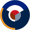 Rafcommands.com logo