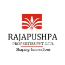 Property Share Online Platform