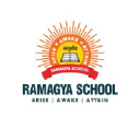 Ramagya School Noida