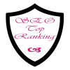 Ranking.com logo